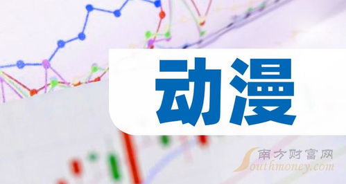 動漫概念熱度持續，2024年1月16日重點關注這些龍頭股（附數字文化創意內容應用服務解析）
