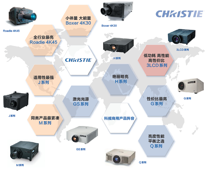 影隨心動(dòng) 投影點(diǎn)亮創(chuàng)意 科視投影機(jī)在文化旅游最火5大領(lǐng)域的應(yīng)用